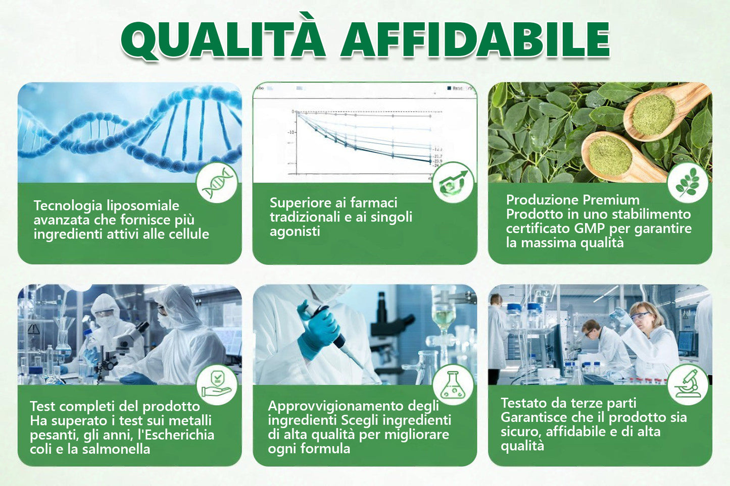 🇮🇹 ☘️ CareUplift® ha un upgrade per te! Sconto del 30% sul prossimo acquisto — solo per 2 minuti!