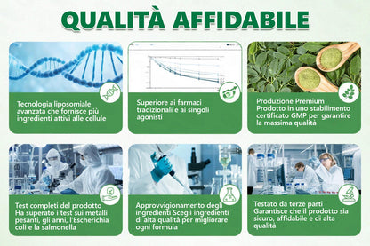 🇮🇹 ☘️ CareUplift® ha un upgrade per te! Sconto del 30% sul prossimo acquisto — solo per 2 minuti!