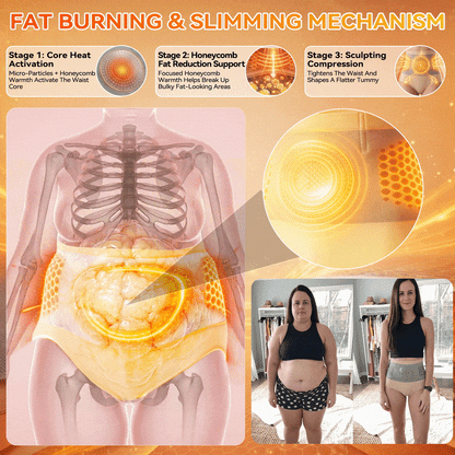 IT👩‍⚕️Negozio Ufficiale del Marchio | ✅KKIO® 2026 Shorts Modellanti e Bruciagrassi 4-in-1 con Microparticelle, Moringa e Berberina