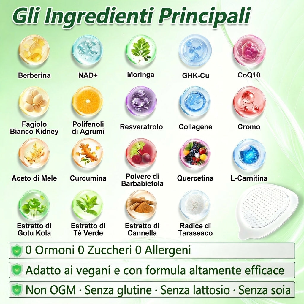 🇮🇹 ☘️ CareUplift® ha un upgrade per te! Sconto del 30% sul prossimo acquisto — solo per 2 minuti!